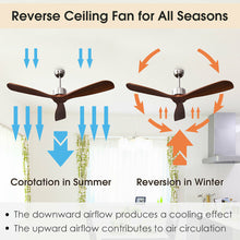 Load image into Gallery viewer, Gymax 52¡° Modern Ceiling Fan Indoor & Outdoor Brushed Nickel Finish w/Remote Control