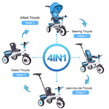 Load image into Gallery viewer, Gymax Blue Baby Stroller Tricycle Detachable Learning Toy Bike