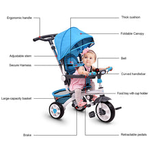 Load image into Gallery viewer, Gymax Blue Baby Stroller Tricycle Detachable Learning Toy Bike