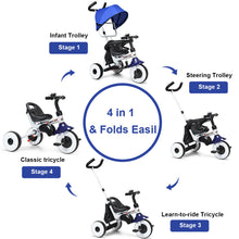 Load image into Gallery viewer, Gymax 4-In-1 Blue Kids Baby Stroller Tricycle Detachable Learning Toy Bike