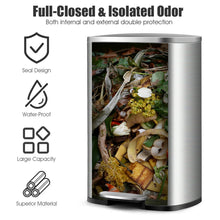 Load image into Gallery viewer, Gymax 13.2 Gallon Trash Garbage Can Stainless Steel Airtight Soft Close Bin W/ Bucket