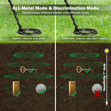 Load image into Gallery viewer, Gymax High Accuracy Metal Detector Kit W/Display Waterproof Search Coil Headphone Bag