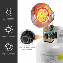 Load image into Gallery viewer, Gymax Single Tank Top Heater 15000 BTU Liquid Propane Heater Portable Outdoor Camping