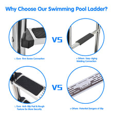 Load image into Gallery viewer, Gymax 3 Step Stainless Steel Swimming Pool Ladder Handrail for In Ground Pool
