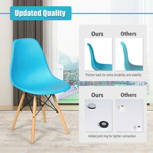 Load image into Gallery viewer, Gymax Set of 4 Mid Century Modern DSW Dining Side Chair Wood Legs Blue