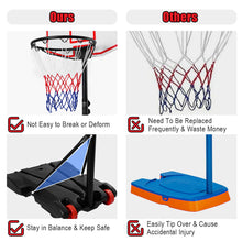 Load image into Gallery viewer, Gymax Basketball System Hoop Stand Backboard w/ Adjustable Height Wheels