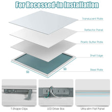 Load image into Gallery viewer, Gymax 2x2FT LED Flat Panel Light 4400LM 40W 5000K Dimmable Drop Ceiling Home Office