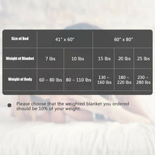 Load image into Gallery viewer, Gymax 25lbs Heavy Weighted Blanket 3 Piece Set w/Hot & Cold Duvet Covers 60''x80'' Green