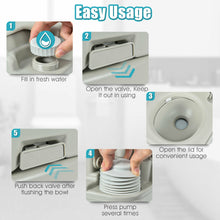 Load image into Gallery viewer, Gymax 5.3 Gallon 20L Portable Travel Toilet Camping RV Indoor Outdoor Potty Commode