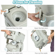 Load image into Gallery viewer, Gymax 5.3 Gallon 20L Portable Travel Toilet Camping RV Indoor Outdoor Potty Commode