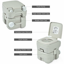 Load image into Gallery viewer, Gymax 5.3 Gallon 20L Portable Travel Toilet Camping RV Indoor Outdoor Potty Commode