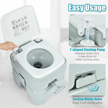 Load image into Gallery viewer, Gymax 5.3 Gallon 20L Portable Travel Toilet RV Camping Potty Commode Indoor Outdoor