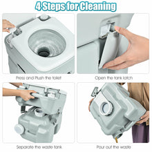 Load image into Gallery viewer, Gymax 5.3 Gallon 20L Portable Travel Toilet RV Camping Potty Commode Indoor Outdoor