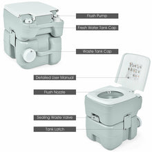 Load image into Gallery viewer, Gymax 5.3 Gallon 20L Portable Travel Toilet RV Camping Potty Commode Indoor Outdoor