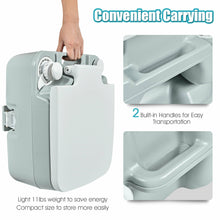 Load image into Gallery viewer, Gymax 5.3 Gallon 20L Portable Travel Toilet RV Camping Potty Commode Indoor Outdoor