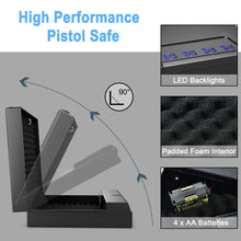 Load image into Gallery viewer, Gymax Pistol Safe Handgun Safe Heavy-Duty Steel Gun Security w/ Backup Keys
