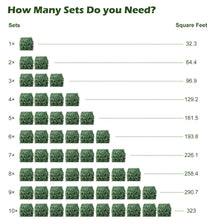 Load image into Gallery viewer, Gymax 12PCS 20x20inch Artificial Ficus Hedge Plant Privacy Fence Hedge Panels