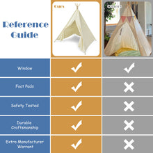 Load image into Gallery viewer, Gymax Portable Kids Play Tent Indian Canvas Teepee Playhouse Toy Gift w/ Window