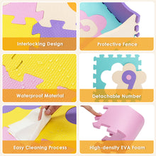 Load image into Gallery viewer, Gymax 75 Pieces Baby Foam Interlocking Play Mat w/ Fence w/ Detachable Numbers