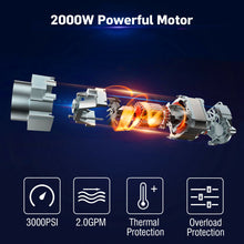 Load image into Gallery viewer, Gymax 3000PSI Electric High Pressure Washer 2000W 2GPM w/Patio Cleaner and 5 Nozzles