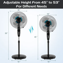 Load image into Gallery viewer, Gymax 18'' Dual Blade Pedestal Fan Adjustable Oscillating Stand Fan Home Office