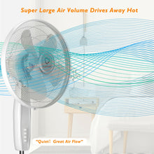 Load image into Gallery viewer, Gymax 16&#39;&#39; Adjustable Oscillating Pedestal Fan w/ 3 Speeds Dual Blades White
