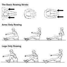 Load image into Gallery viewer, Gymax Folding Magnetic Rowing Machine Rower Exercise Cardio Adjustable Resistance
