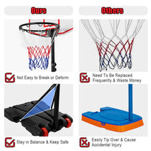 Load image into Gallery viewer, Gymax Basketball System Hoop Stand Backboard w/ Adjustable Height Wheels
