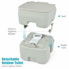 Load image into Gallery viewer, Gymax 5.3 Gallon 20L Portable Travel Toilet Camping RV Indoor Outdoor Potty Commode

