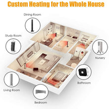 Load image into Gallery viewer, Gymax 1500W Oil Filled Radiator Portable Space Heater w/ 3 Heat Settings
