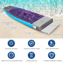 Load image into Gallery viewer, Gymax 10.5 ft Inflatable Stand-Up Paddle Board Non-Slip Deck Surfboard w/ Hand Pump
