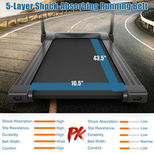 Load image into Gallery viewer, Gymax 2.25HP Electric Folding Treadmill W/HD LED Display APP Control Speaker
