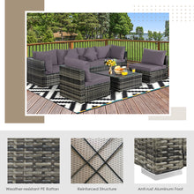 Load image into Gallery viewer, Gymax 7PCS PE Rattan Patio Sectional Sofa Conversation Set w Grey Cushions

