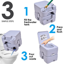 Load image into Gallery viewer, Gymax 5 Gallon 20L Portable Toilet Flush Travel Camping Outdoor/Indoor Potty Commode
